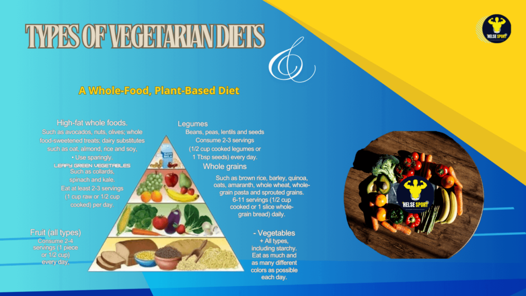 Vegetarian Diet